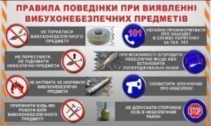 Pravyla Povedinky Vnp 300x179